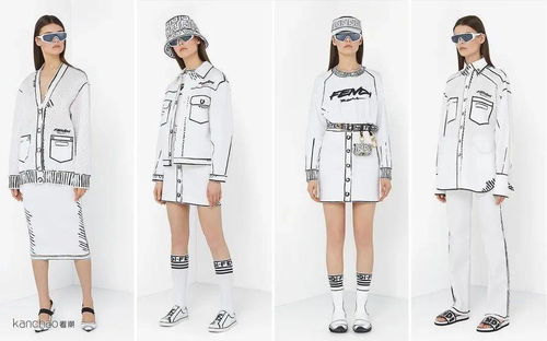 有錢買不到的夢(mèng)幻逸品 從漫畫世界走出來(lái)的芬迪加州天空系列